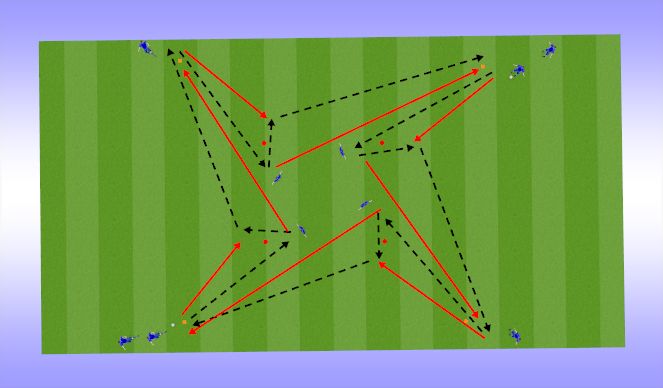 Football/Soccer Session Plan Drill (Colour): Screen 2