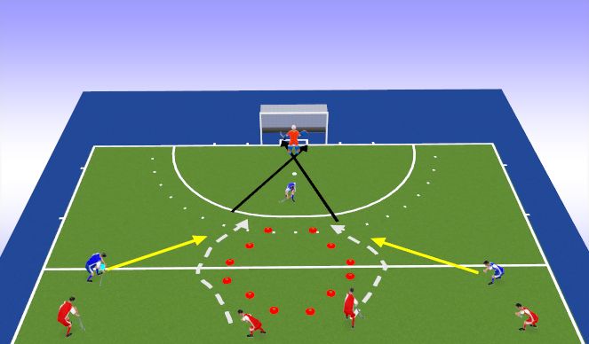 Hockey Session Plan Drill (Colour): Receiving ball side-on and score (1)