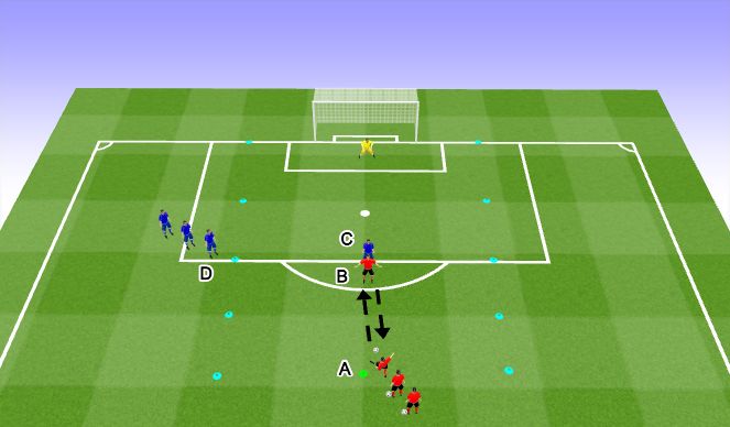 Football/Soccer Session Plan Drill (Colour): 2v1 to Goal