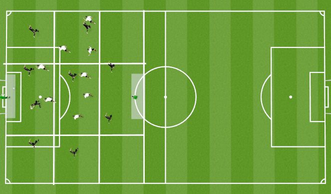 Football/Soccer Session Plan Drill (Colour): Team pressing 