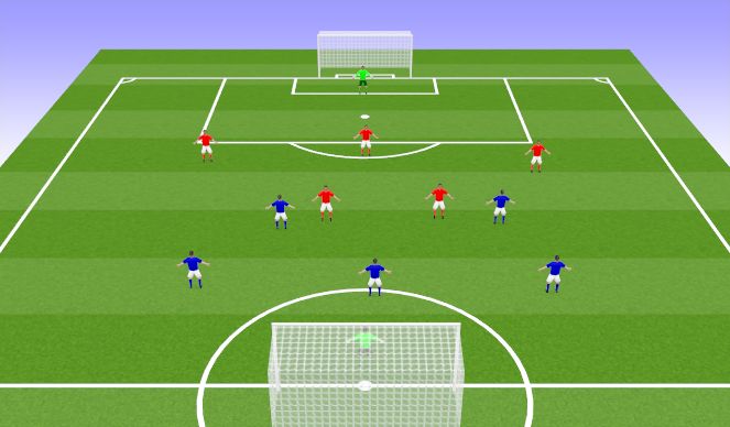 Football/Soccer Session Plan Drill (Colour): Full game