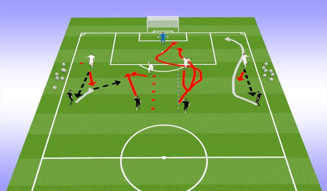 Football/Soccer Session Plan Drill (Colour): Activity #1