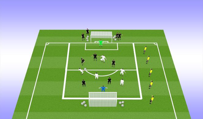 Football/Soccer Session Plan Drill (Colour): Activity #2