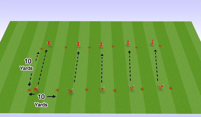 Football/Soccer Session Plan Drill (Colour): Warm Up - Passing/Receiving