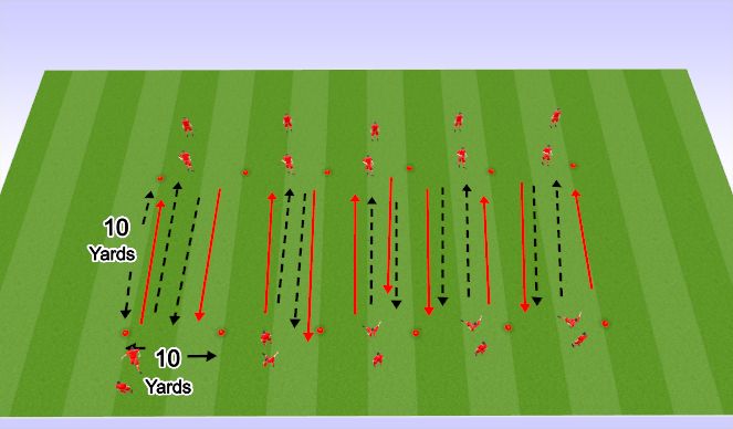 Football/Soccer Session Plan Drill (Colour): Passing/Receiving with movement