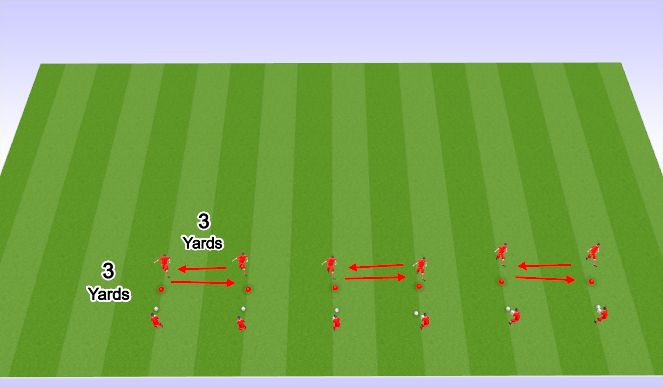 Football/Soccer Session Plan Drill (Colour): Technique/Ball Control