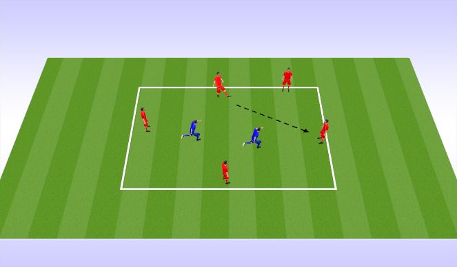 Football/Soccer Session Plan Drill (Colour): Rondo