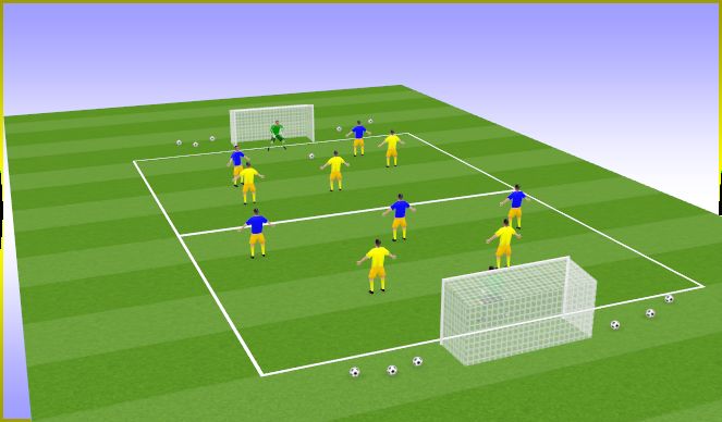 Football/Soccer Session Plan Drill (Colour): General shooting - small sided game