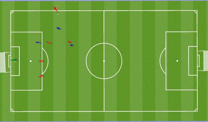 Football/Soccer Session Plan Drill (Colour): Animation 2