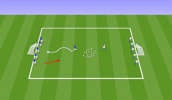 Football/Soccer Session Plan Drill (Colour): Activities: