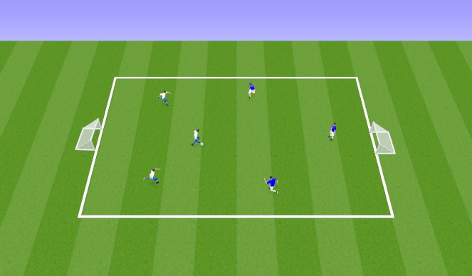 Football/Soccer Session Plan Drill (Colour): Match Play:
