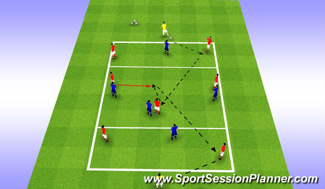 Football/Soccer Session Plan Drill (Colour): Playing through the lines
