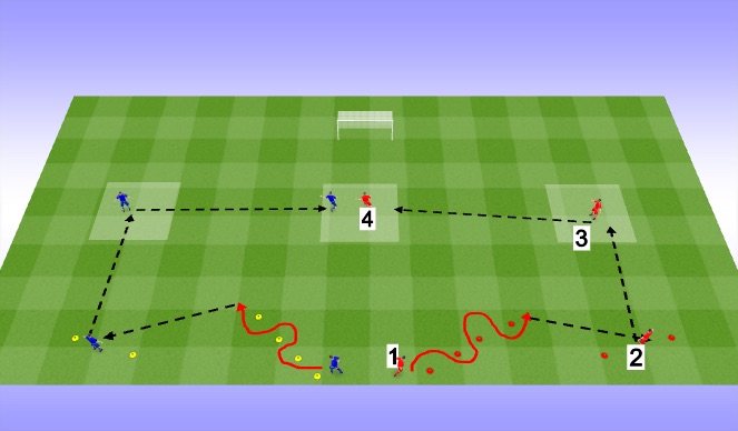 Football/Soccer Session Plan Drill (Colour): Screen 1