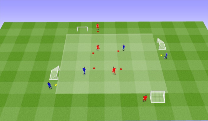 Football/Soccer Session Plan Drill (Colour): Screen 2