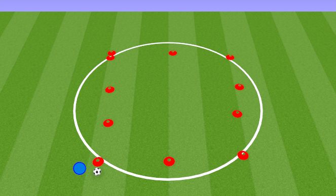 Football/Soccer Session Plan Drill (Colour): Station #1, Dribbling