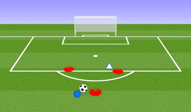 Football/Soccer Session Plan Drill (Colour): Station #2, Shooting