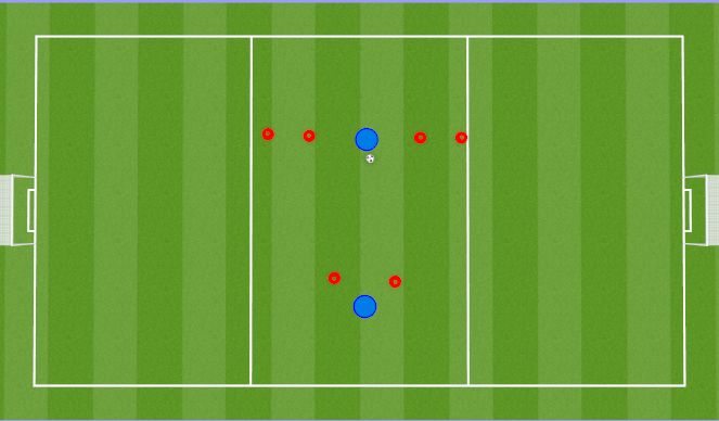 Football/Soccer Session Plan Drill (Colour): Station #5, 1v1