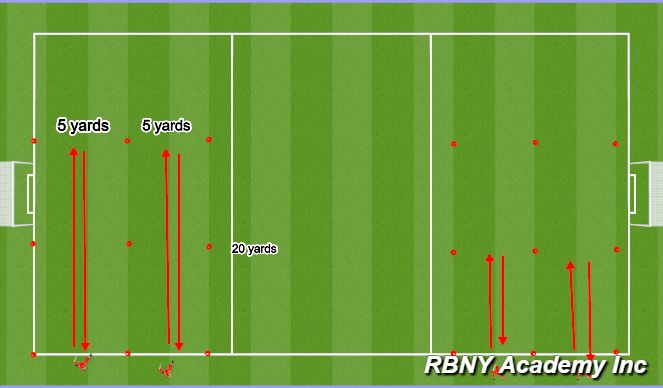 Football/Soccer Session Plan Drill (Colour): Warm up - Relay Race