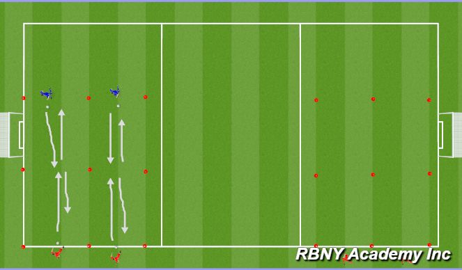 Football/Soccer Session Plan Drill (Colour): Tech Reps - Turns