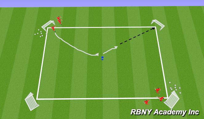 Football/Soccer Session Plan Drill (Colour): Regression: Semi Opposed