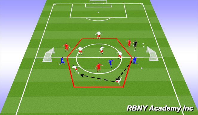 Football/Soccer Session Plan Drill (Colour): Rondo 13b: 5v2 Switching Pitch / Hexapong Rondo