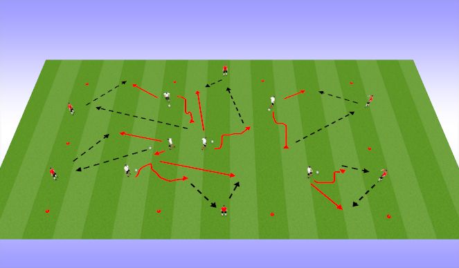 Football/Soccer Session Plan Drill (Colour): Screen 1