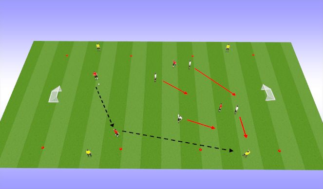 Football/Soccer Session Plan Drill (Colour): Screen 3