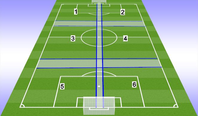 Football/Soccer Session Plan Drill (Colour): Screen 4