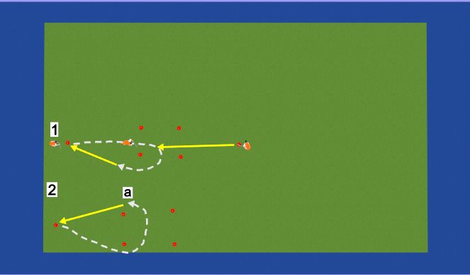 Hockey Session Plan Drill (Colour): Screen 1