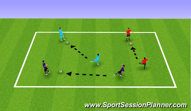 Football/Soccer Session Plan Drill (Colour): Passing and Moving into 1 vs. 1