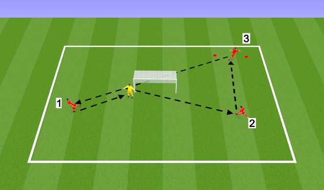 Football/Soccer Session Plan Drill (Colour): Technical Activation