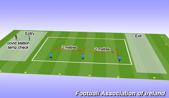 Football/Soccer Session Plan Drill (Colour): covid temprature checks   & warm up