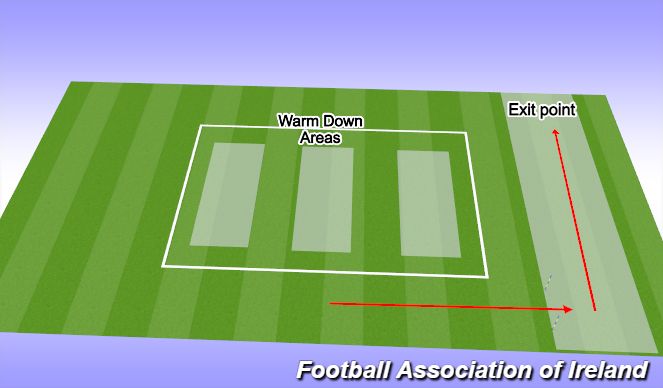 Football/Soccer Session Plan Drill (Colour): Screen 3