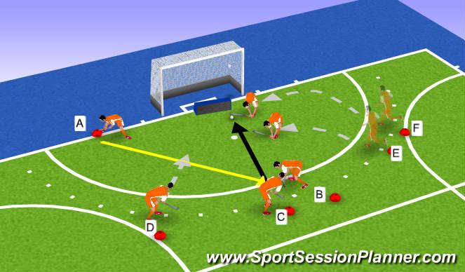 Hockey Session Plan Drill (Colour): Variant 1