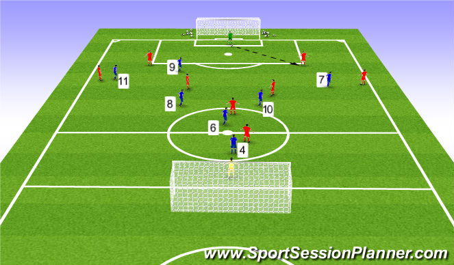 Football/Soccer Session Plan Drill (Colour): SSG