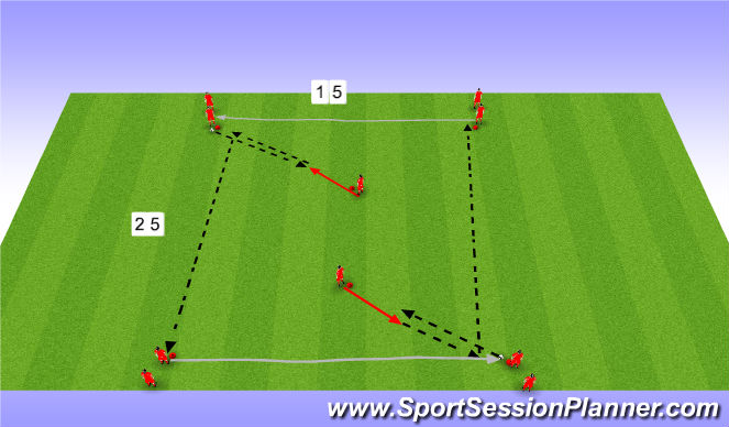 Football/Soccer Session Plan Drill (Colour): Passing Pattern # 2