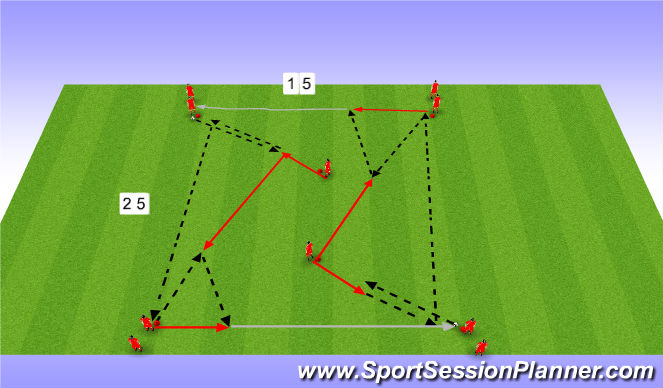 Football/Soccer Session Plan Drill (Colour): Passing Pattern # 3