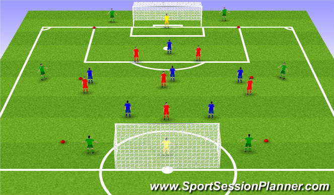 Football/Soccer Session Plan Drill (Colour): 6 vs 6 + 6