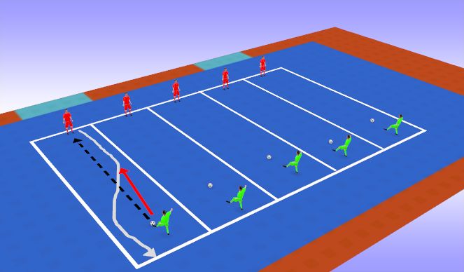 Futsal Session Plan Drill (Colour): Part 1