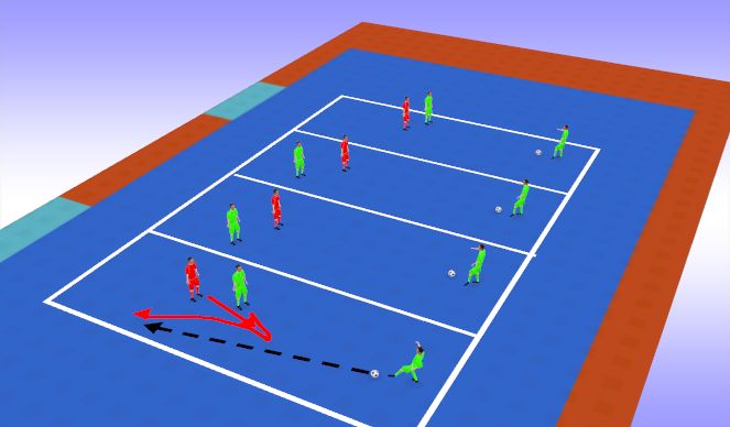 Futsal Session Plan Drill (Colour): Part 2