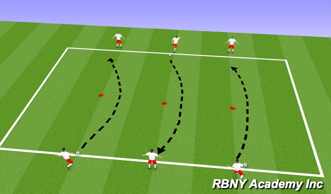 Football/Soccer Session Plan Drill (Colour): Warm Up