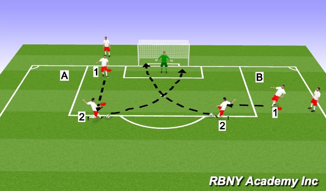 Football/Soccer Session Plan Drill (Colour): Technical Repetition