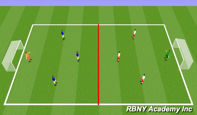 Football/Soccer Session Plan Drill (Colour): Conditioned Game