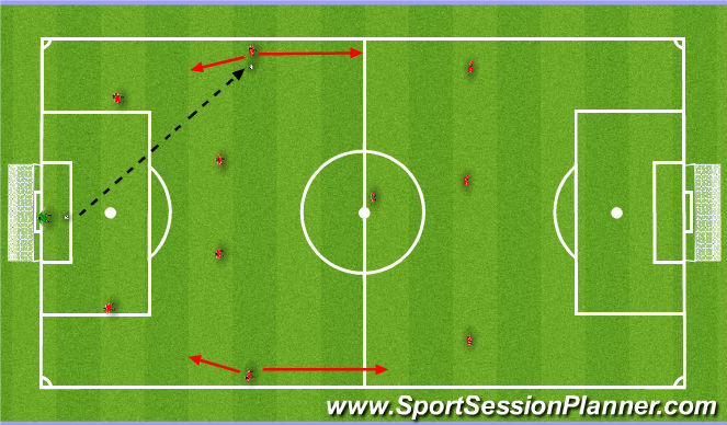 Football/Soccer Session Plan Drill (Colour): ATTACKING  DECISIONS OF THE FULL BACK