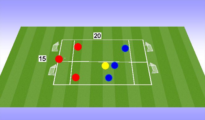 Football/Soccer Session Plan Drill (Colour): 3v3+1