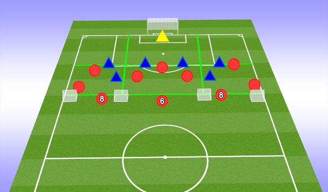 Football/Soccer Session Plan Drill (Colour): WARM-UP #1 - DEF Overloads