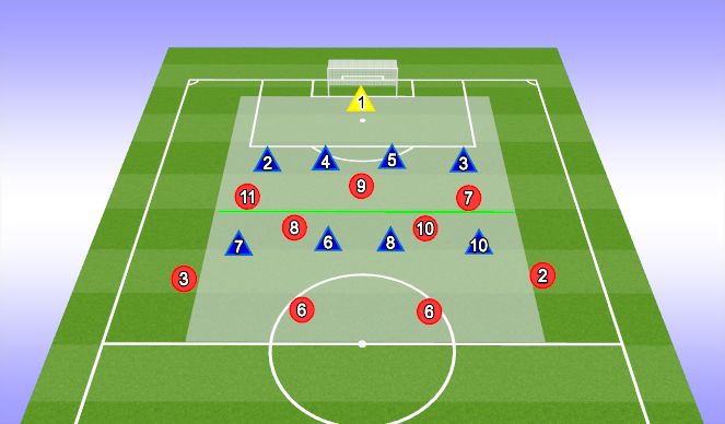 Football/Soccer Session Plan Drill (Colour): WARM-UP #2 - Zonal DEF