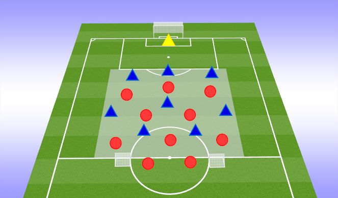 Football/Soccer Session Plan Drill (Colour): WARM-UP #3 - AD Transition to DEF Shape