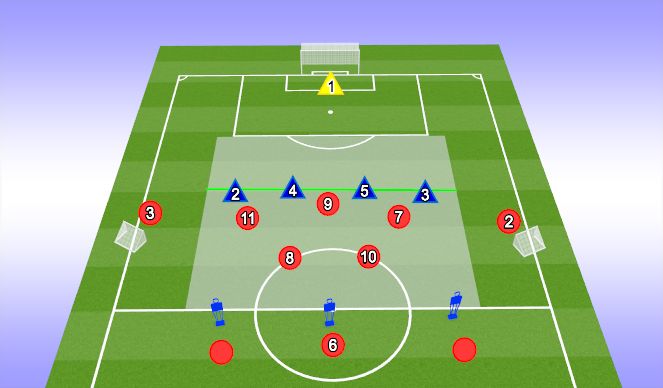 Football/Soccer Session Plan Drill (Colour): SSA #1 - DEF 5v6