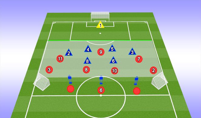 Football/Soccer Session Plan Drill (Colour): OLI - DEF 7v8